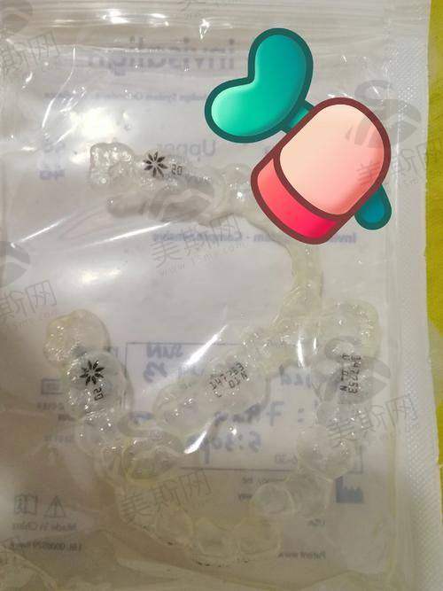 诊疗项目综述