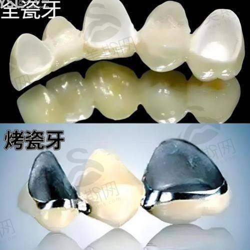 西安中诺口腔医院诊疗项目