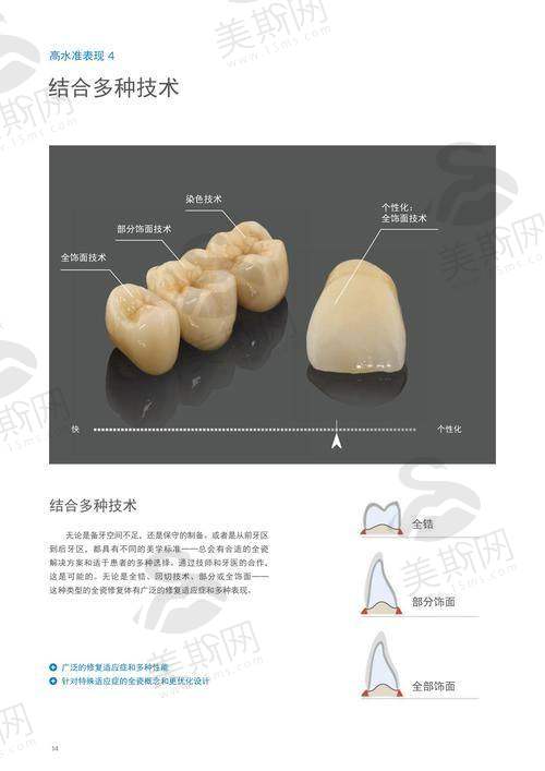 辽宁沈阳九诺口腔医院预约挂号