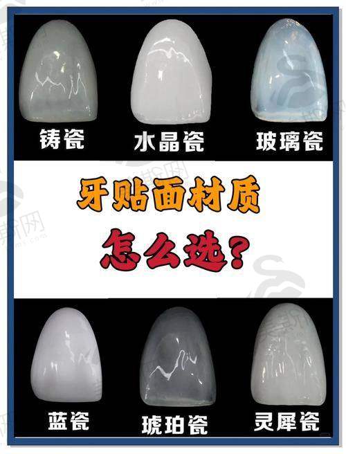 辽宁沈阳九诺口腔医院特色技术