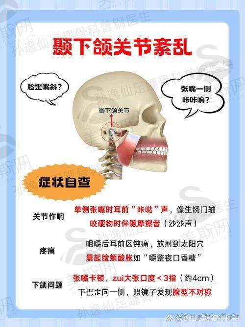 朱钊医生技术水平高:五大核心技术优势