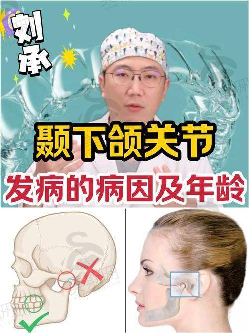 石妍医生擅长项目