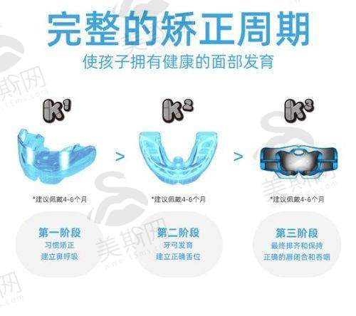 辽宁沈阳九诺口腔医院口碑如何
