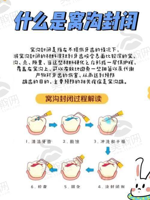 株洲优伢仕口腔医院口碑如何