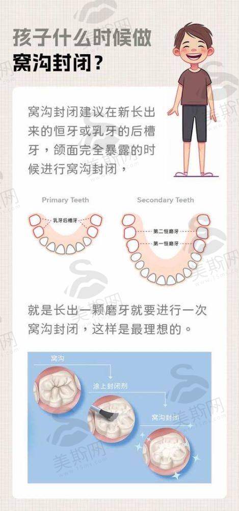 杭州美奥口腔医院正规吗?