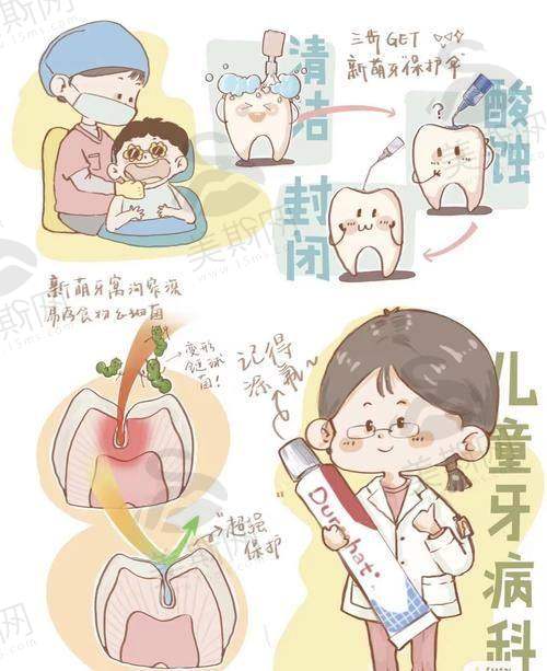 珠海九龙简牙口腔医院地址电话