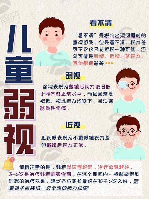 广西医科大学第一附属医院眼科是国有的吗？