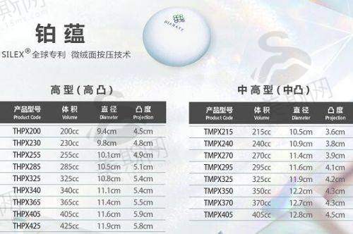 总结