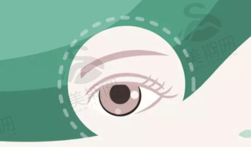 真实患者体验