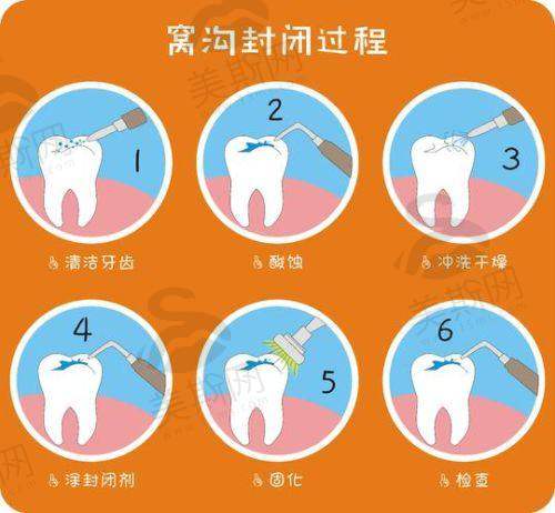 山东泰安和睦口腔医院怎么样?