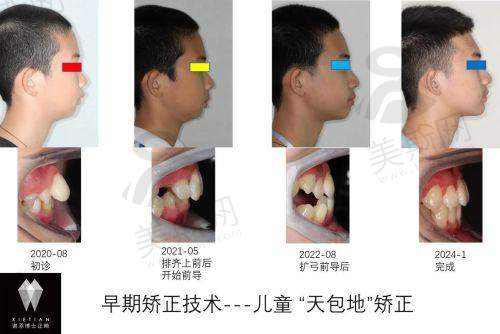 山东泰安和睦口腔医院是国有的吗?