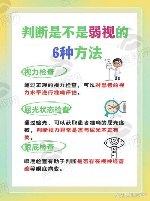 褚仁远医生预约挂号方式