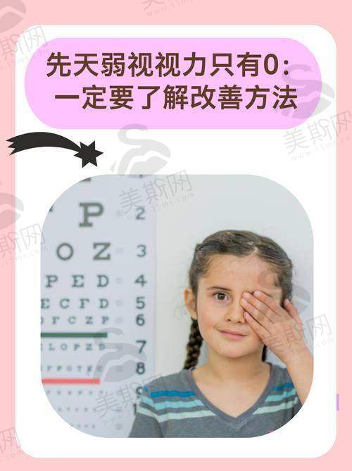 刘睿医生擅长项目