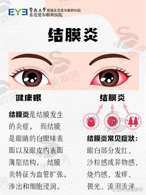 2025年刘小伟医生诊疗项目价格表(参考)