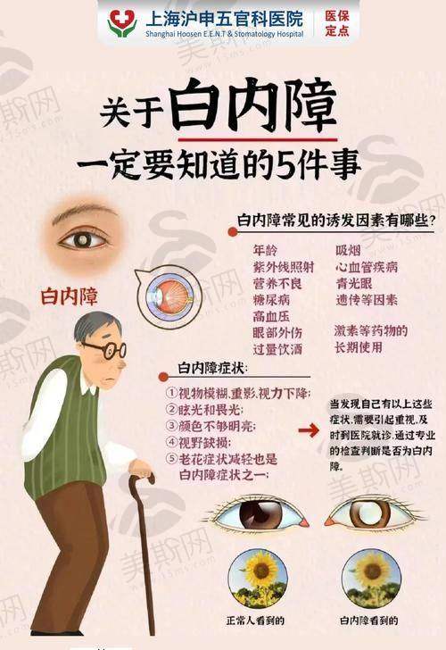 【实例一】高度近视合并白内障,三焦点晶体重获