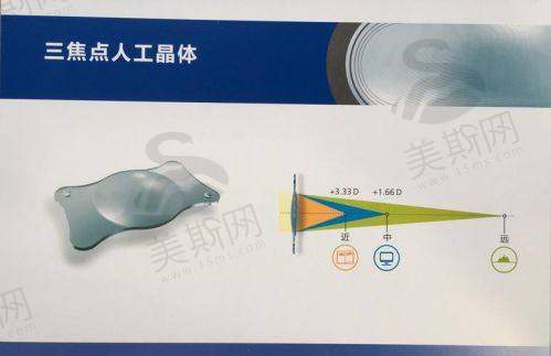 【实例三】糖尿病患者复杂白内障,个性化方案保护手术安心