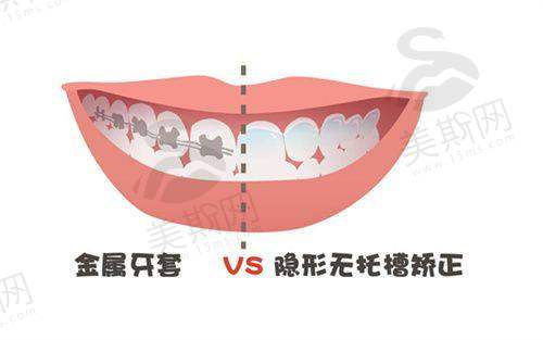 成都高新思迈口腔医院电话