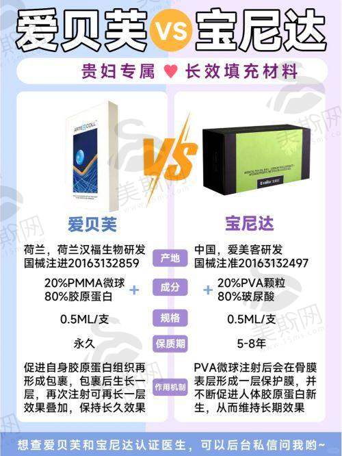玻尿酸隆鼻整形知识科普