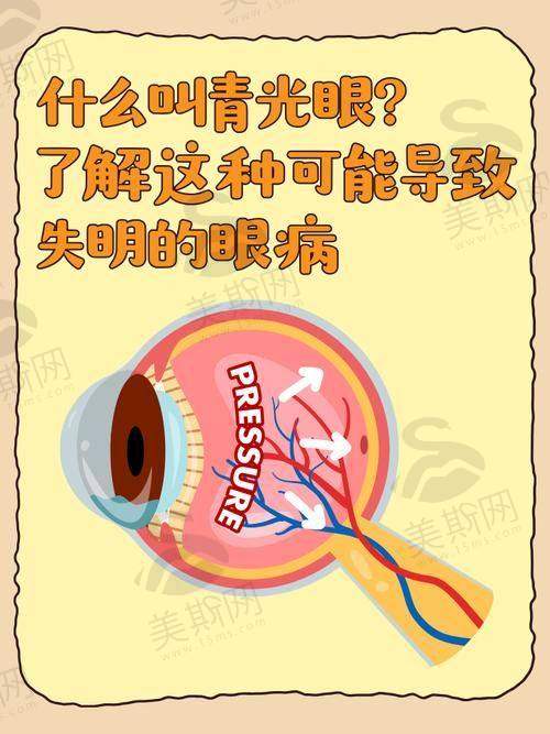 上海市第一人民医院眼科医院是国有的吗？