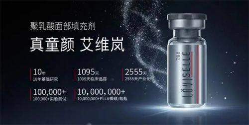 总结