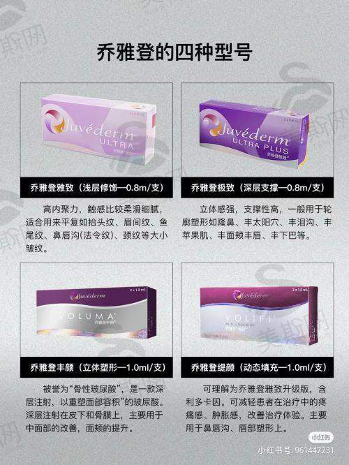 医院优势