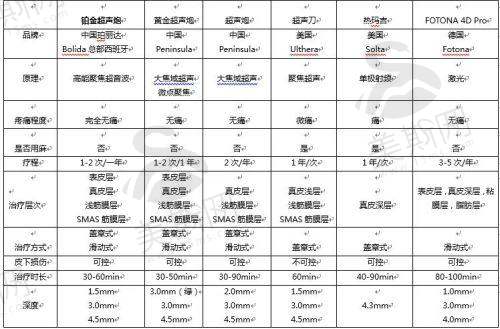 阴茎入珠多少钱医院：真实实例告诉你如何省钱不踩坑