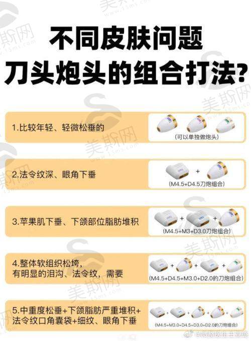 王琛医生执医荣誉