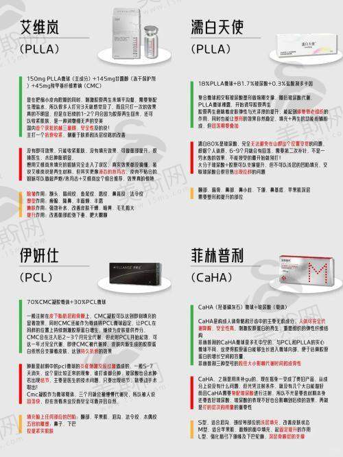 阴茎入珠多少钱医院：不同等级机构收费对比