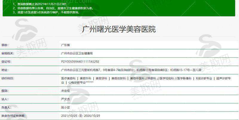 刘杰伟医生坐诊医院