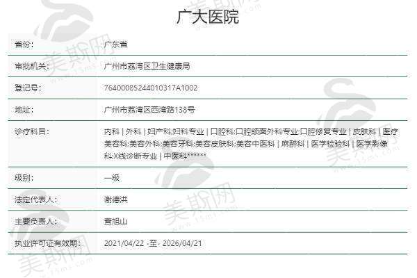徐威强医生技术优势