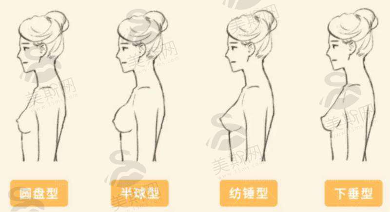 韩炜医生预约挂号