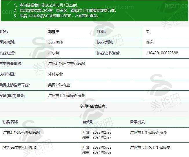 朴正国医生擅长项目