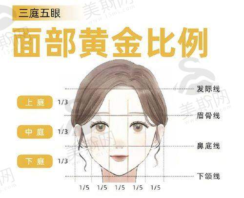 湘西赫美医疗美容技术优势如何