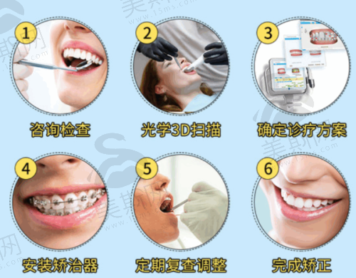 汉中看牙便宜又好的牙科排名前三详细介绍