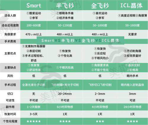 新疆空军医院眼科专家排名表公布！附专家排行图片，揭秘权威专家及门诊、网上挂号攻略