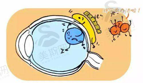 徐州第一人民医院眼科挂号询问