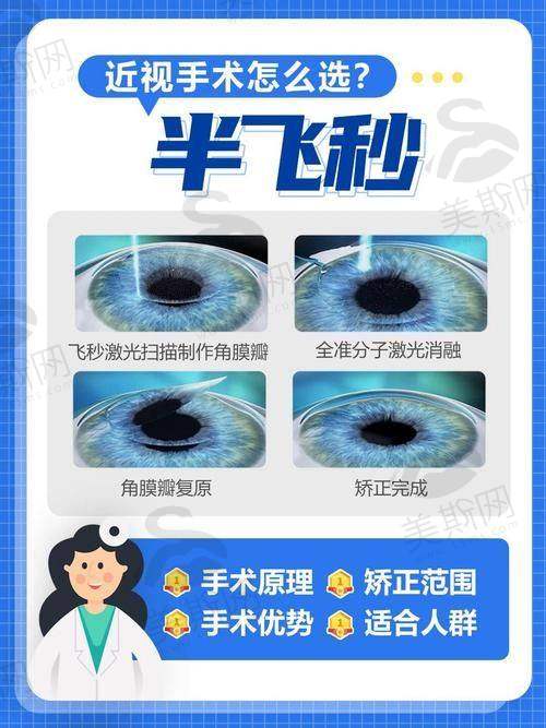 二、能省的钱:2025年优惠活动