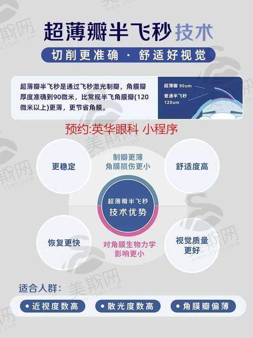 (二)其他费用明细(单独结算)