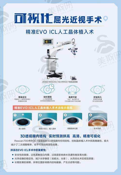 4. 术后省钱小妙招