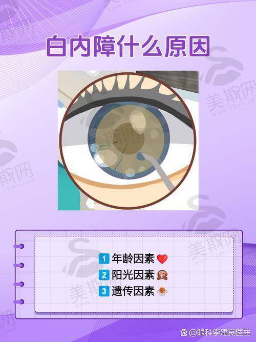 近视手术选医院看什么？长春普瑞眼科3大核心优势解析