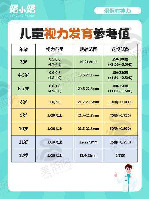 第三步：手术当天流程（全程3小时，真正手术仅10分钟）