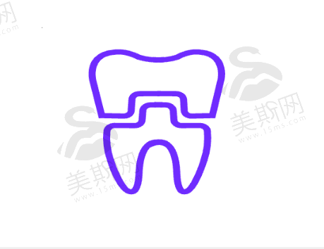 总结