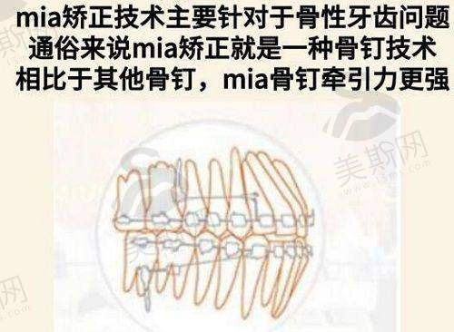 2025长春正规整形医院十大排名