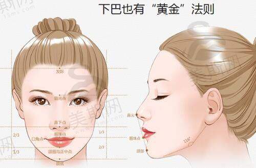 广州伊妍仕少女针授权医院排名地址