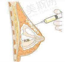 李在郁医生资料