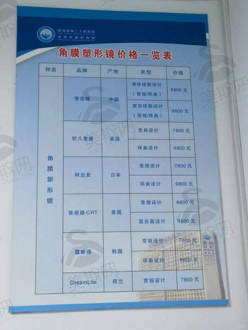 乐山爱尔眼科医院价格表