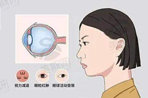 乐山爱尔眼科医院团队介绍