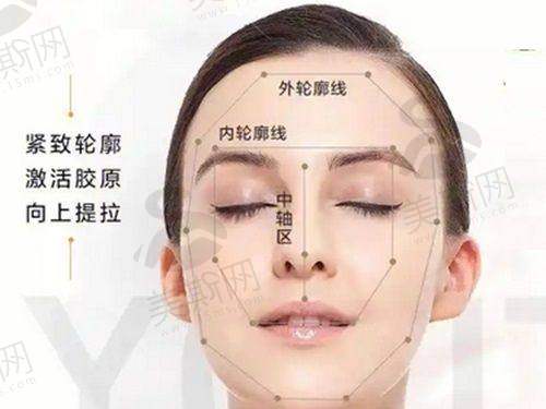韩国VSLine皮肤科江南店医生信息