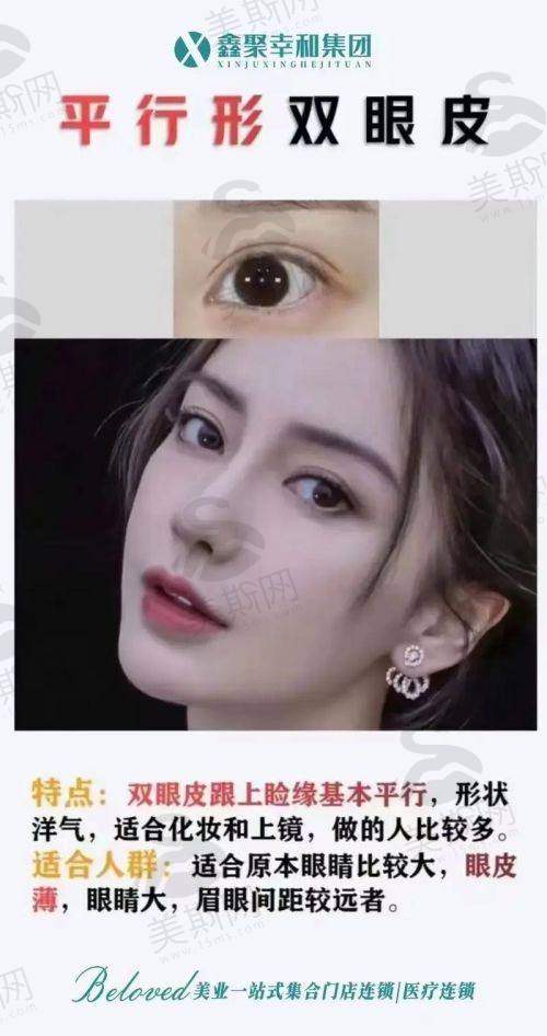 4、重庆双眼皮医生排名第四——王量