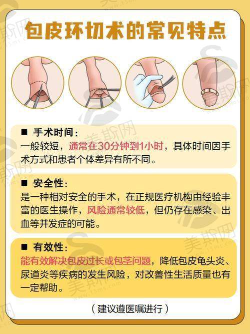 生殖医生在线询问24小时免费：3种预约方式实测（附更快通道）